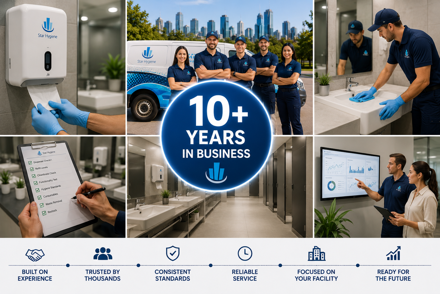 10+ Years in Business: What a Decade of Washroom Hygiene Experience Means for Your Facility