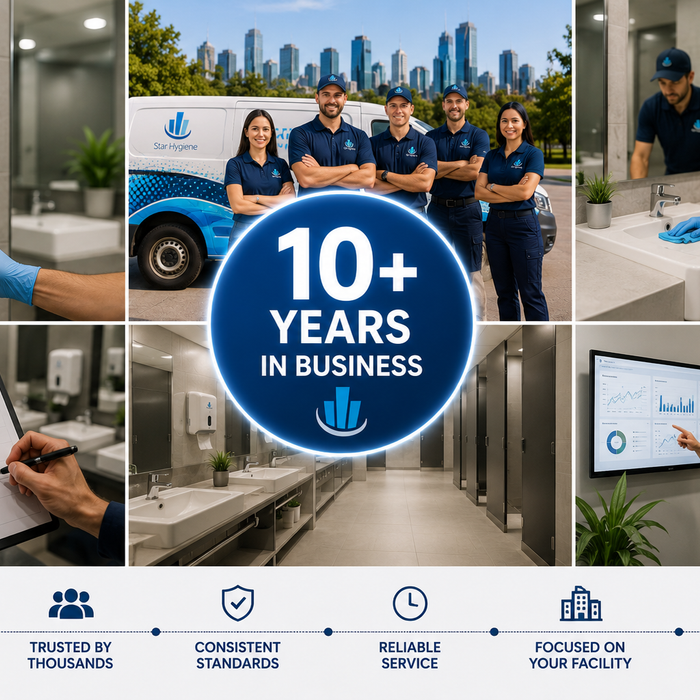 10+ Years in Business: What a Decade of Washroom Hygiene Experience Means for Your Facility