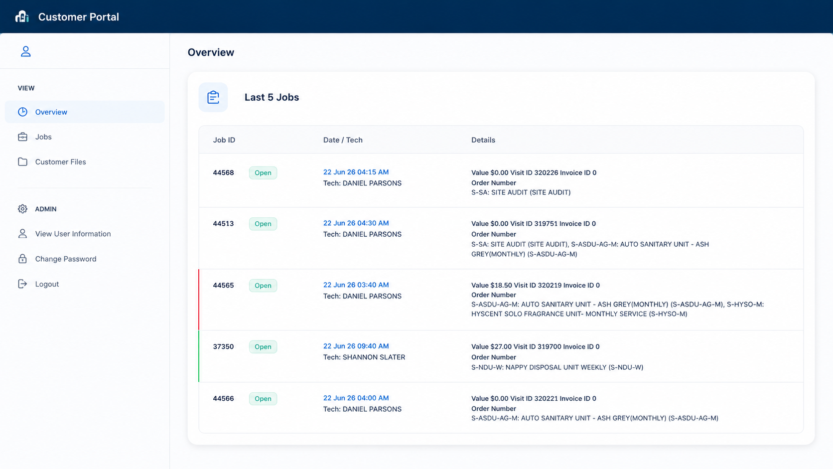 Digital Service Reporting: Real-Time Visibility into Your Washroom Hygiene Compliance