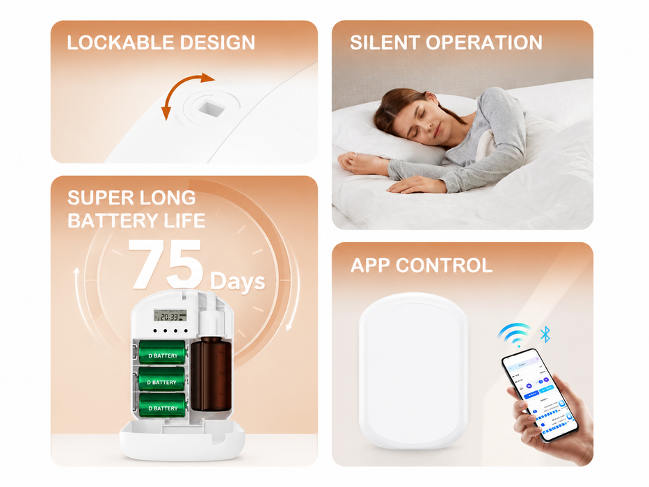 Star Scent Nano™ Mini Commercial Scent Diffuser | Smart Fragrance System