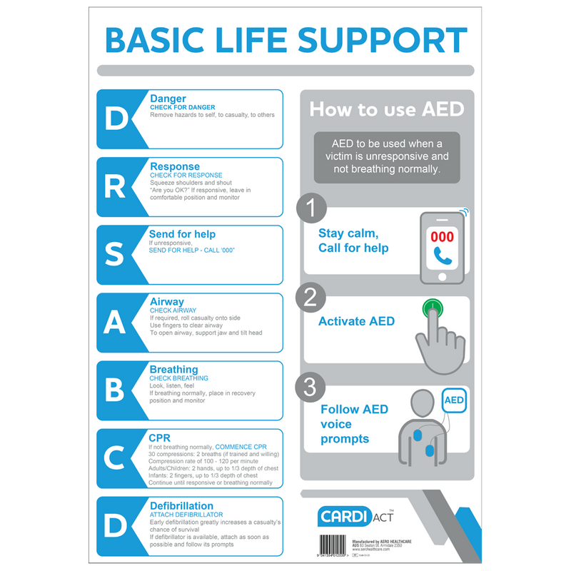 Aero Healthcare AED CPR Wall Sign (Gloss A3)