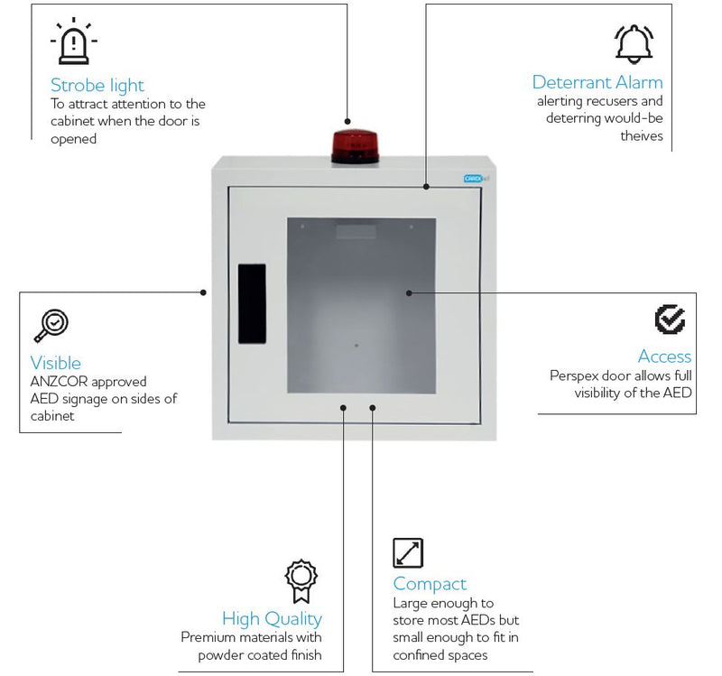 Aero Healthcare CARDIACT Alarmed AED Cabinet with Strobe Light