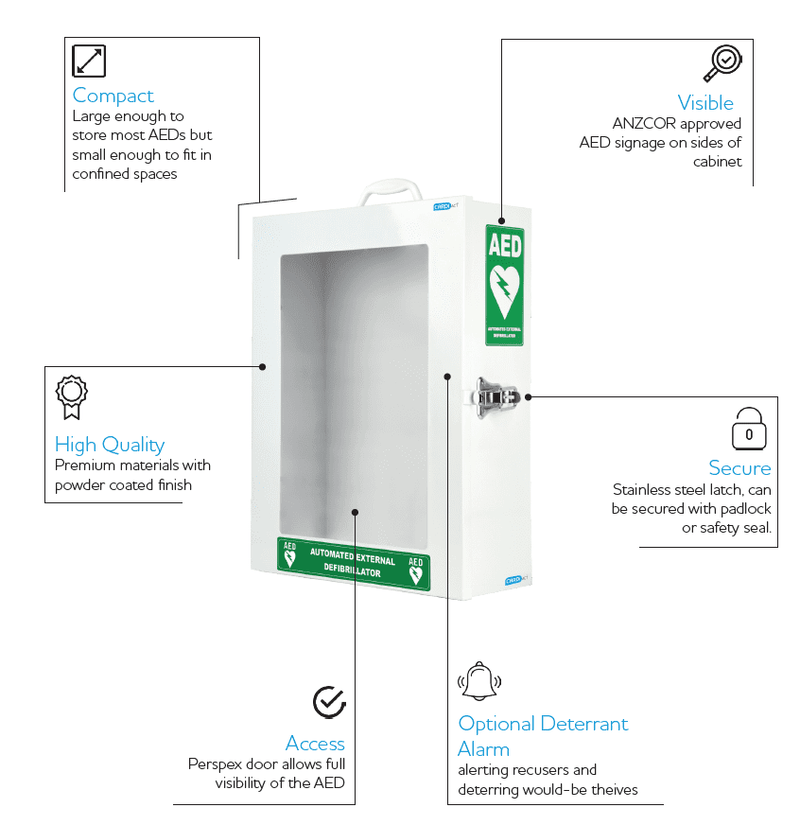 Aero Healthcare AED Standard Wall Cabinet