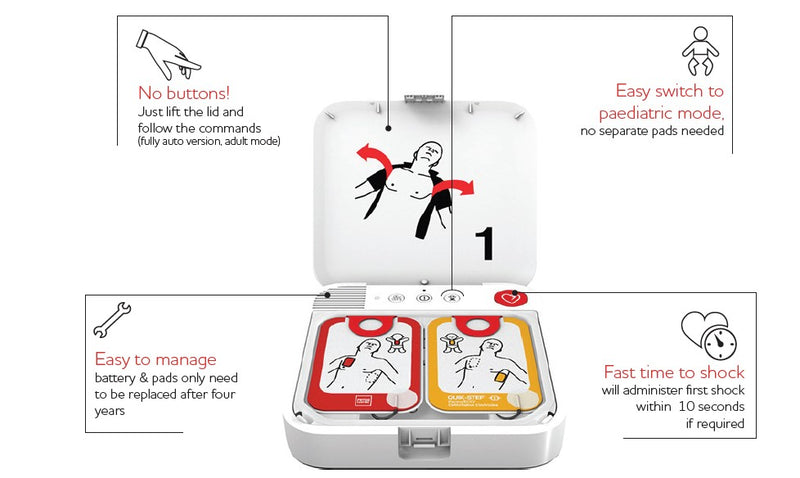 LIFEPAK CR2 Essential Fully-Automatic Defibrillator (DG)