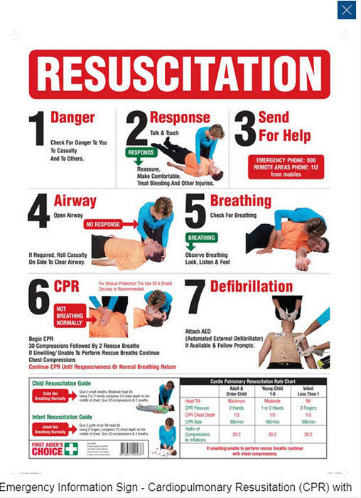 Emergency Information Sign - Cardiopulmonary Resuscitation (CPR)