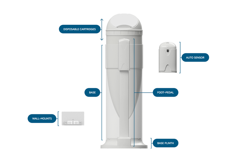 MEDIUM TERRACYCLIC SANITARY BIN BASE (13L)